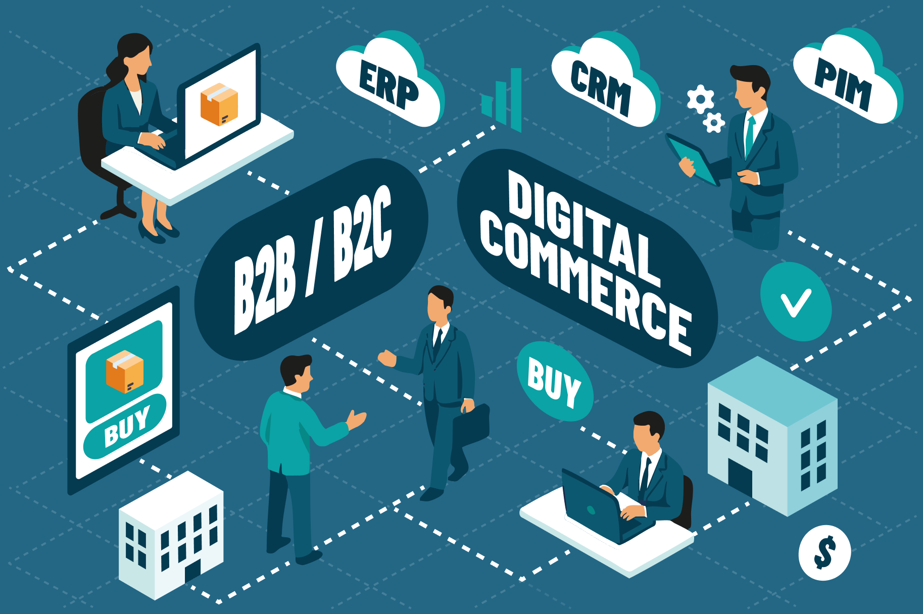 Systemischer Ansatz von Digital Commerce