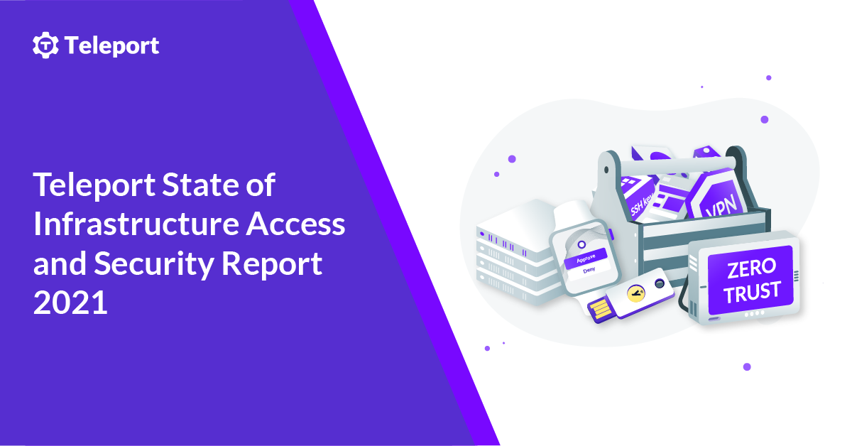 Teleport State Of Infrastructure Access And Security Report 2021 Teleport Teleport State Of Infrastructure Access And Security Report 2021 Teleport