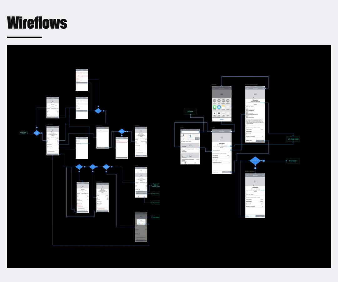 Workspace App, image 6