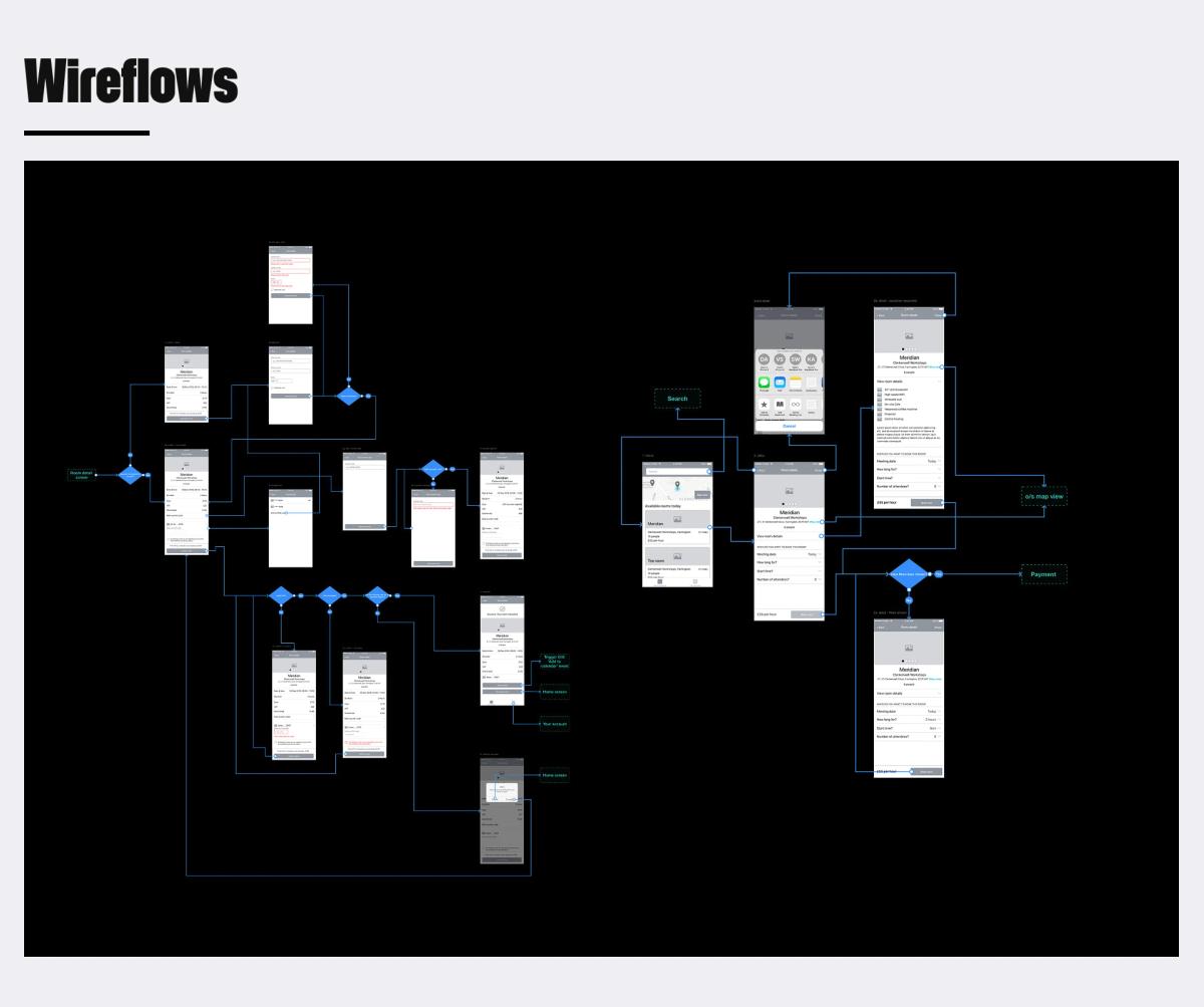Workspace App, image 6
