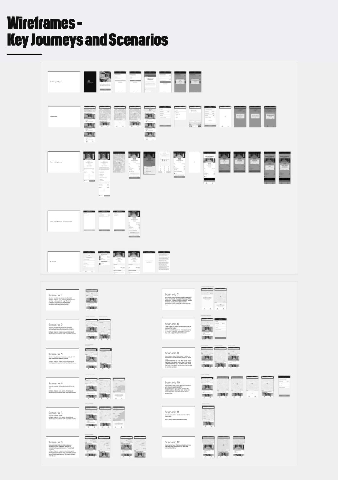 Workspace App, image 9