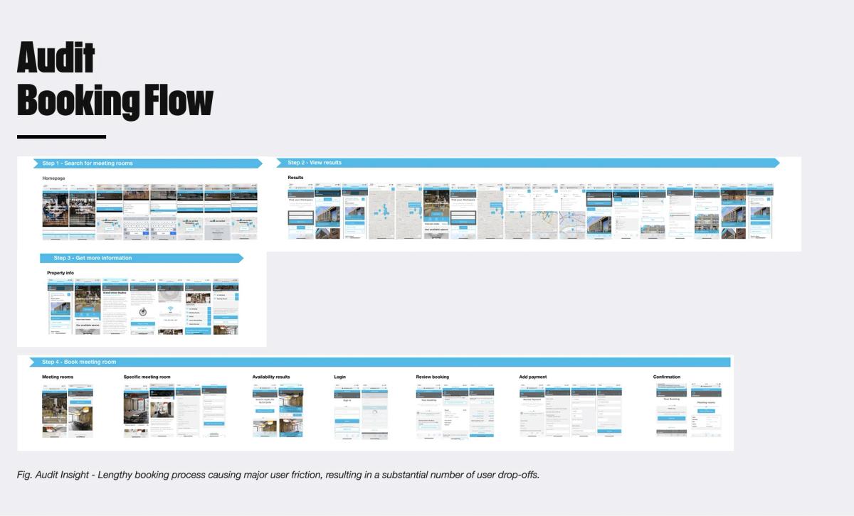Workspace App, image 4