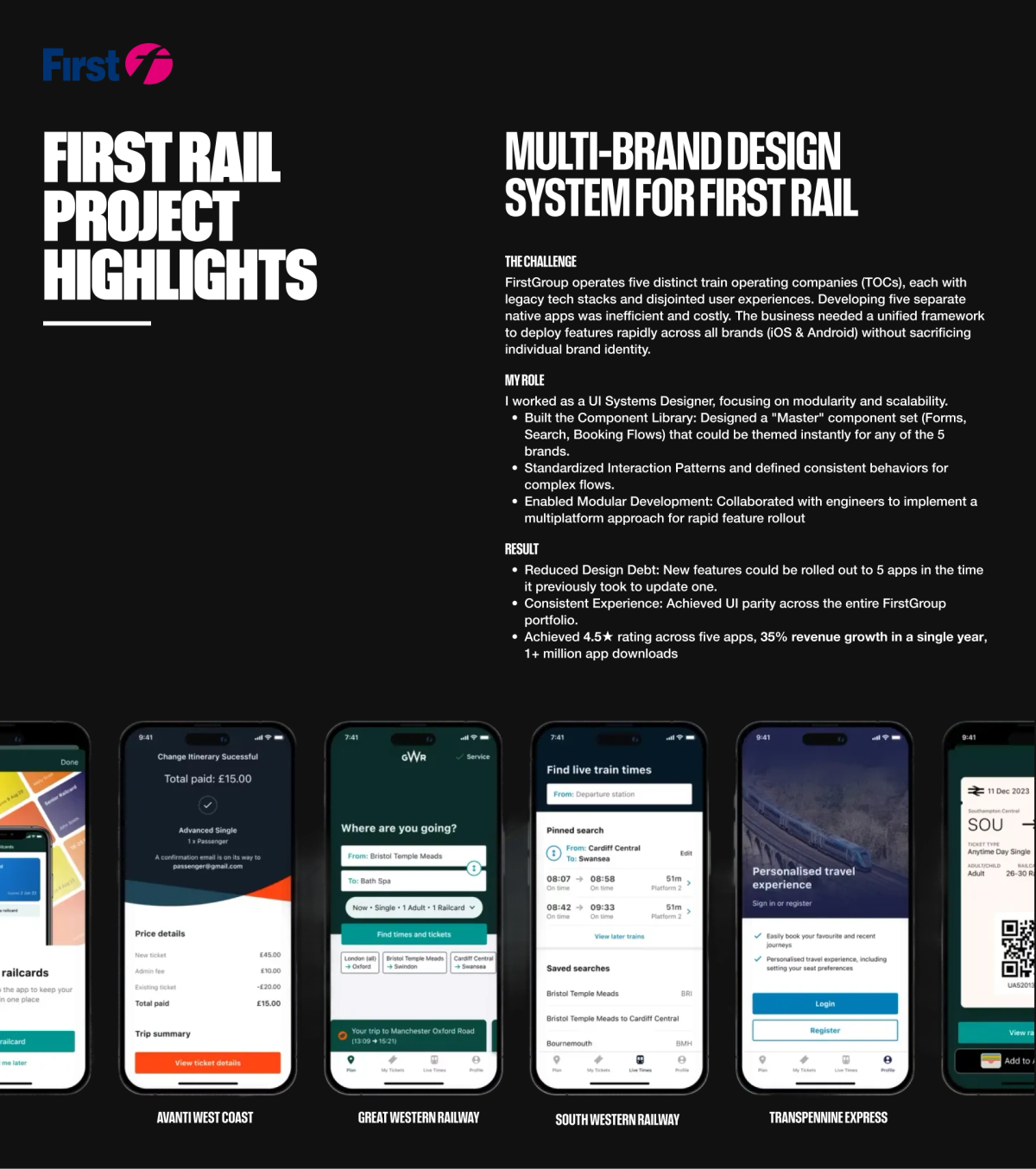 First Rail Apps, image 3
