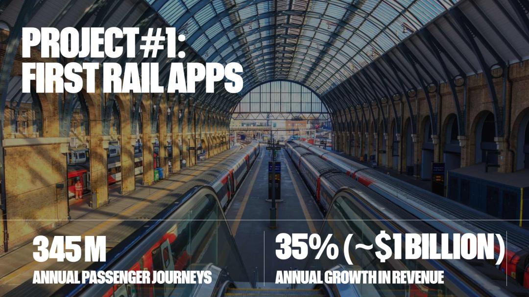 First Rail Apps