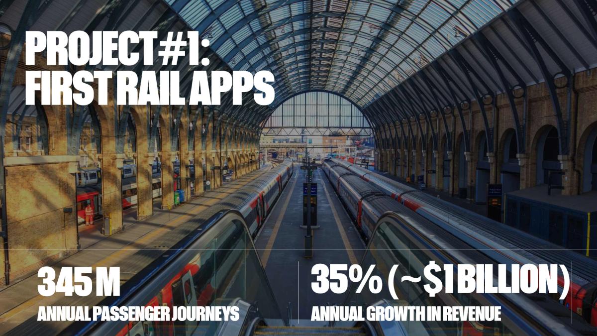 First Rail Apps