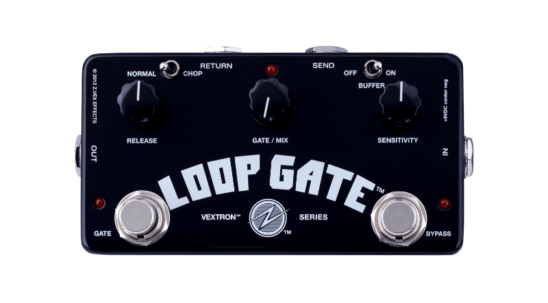 Loop Gate
