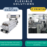 DTF Printing vs. Screen Printing: Which is Better for Your Business?