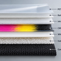 DTF Printing on Dark Fabrics: Isolate the Cause Before You Adjust Settings