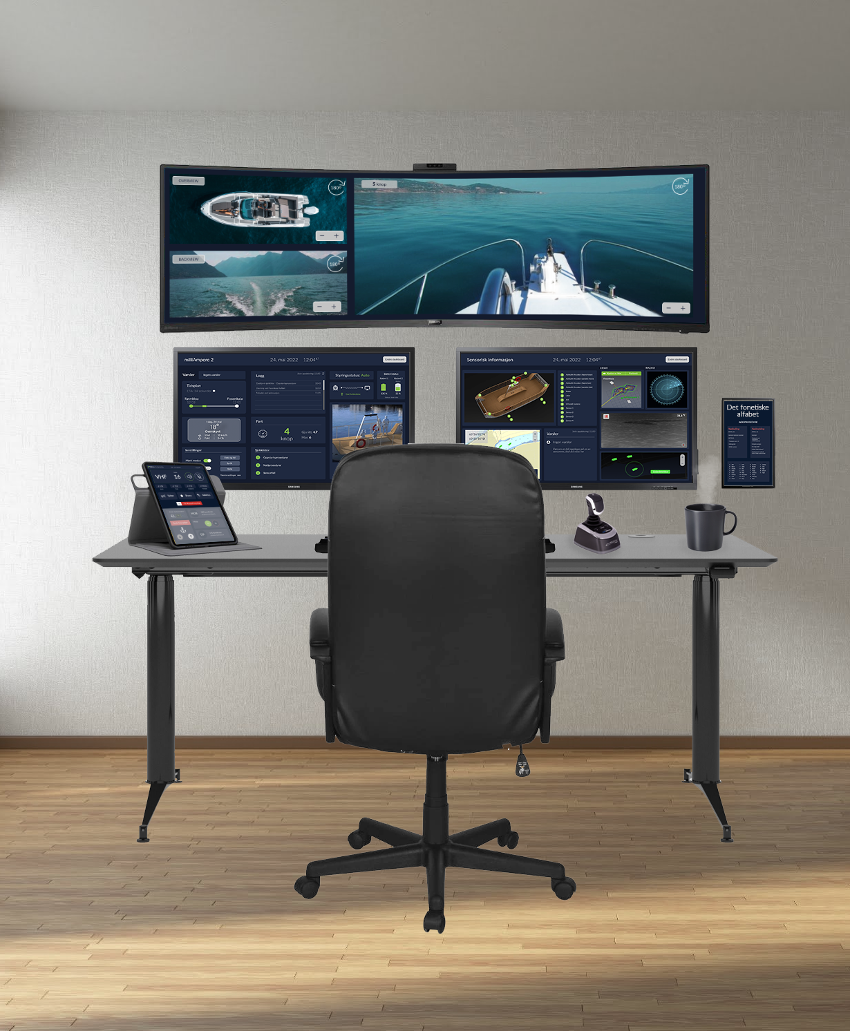 Design of Safety Critical Systems - “Design of control room for milliAmpere 2”