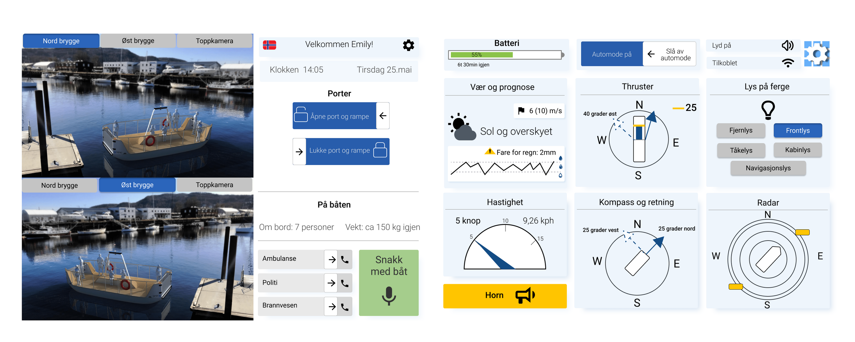 Design av Safety Critical Systems - “Kontrollrom”