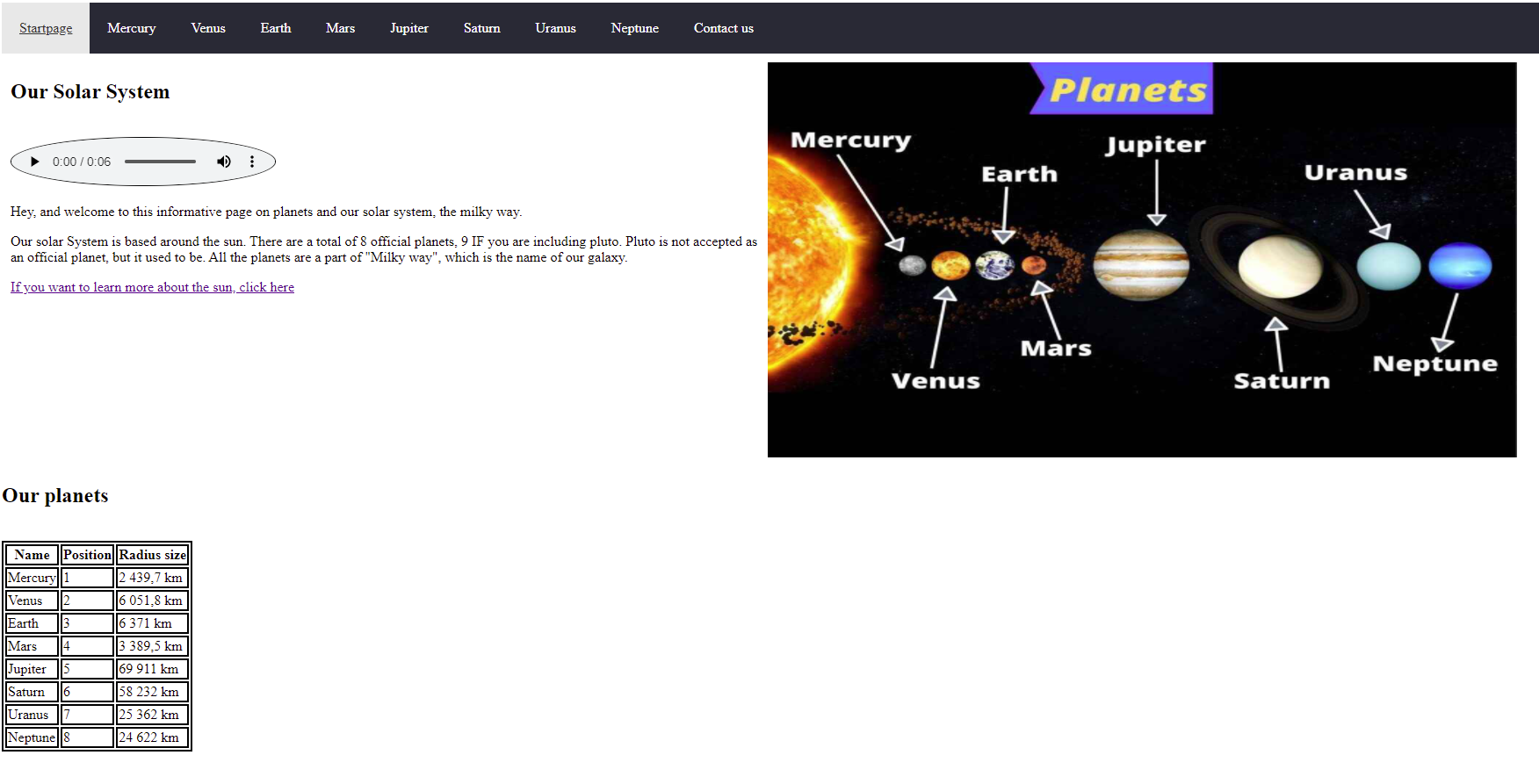 Our Solar system