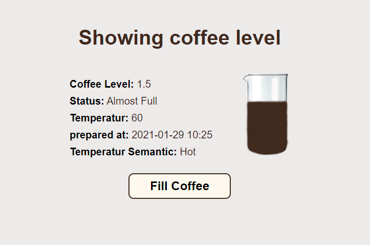 Showing coffee level