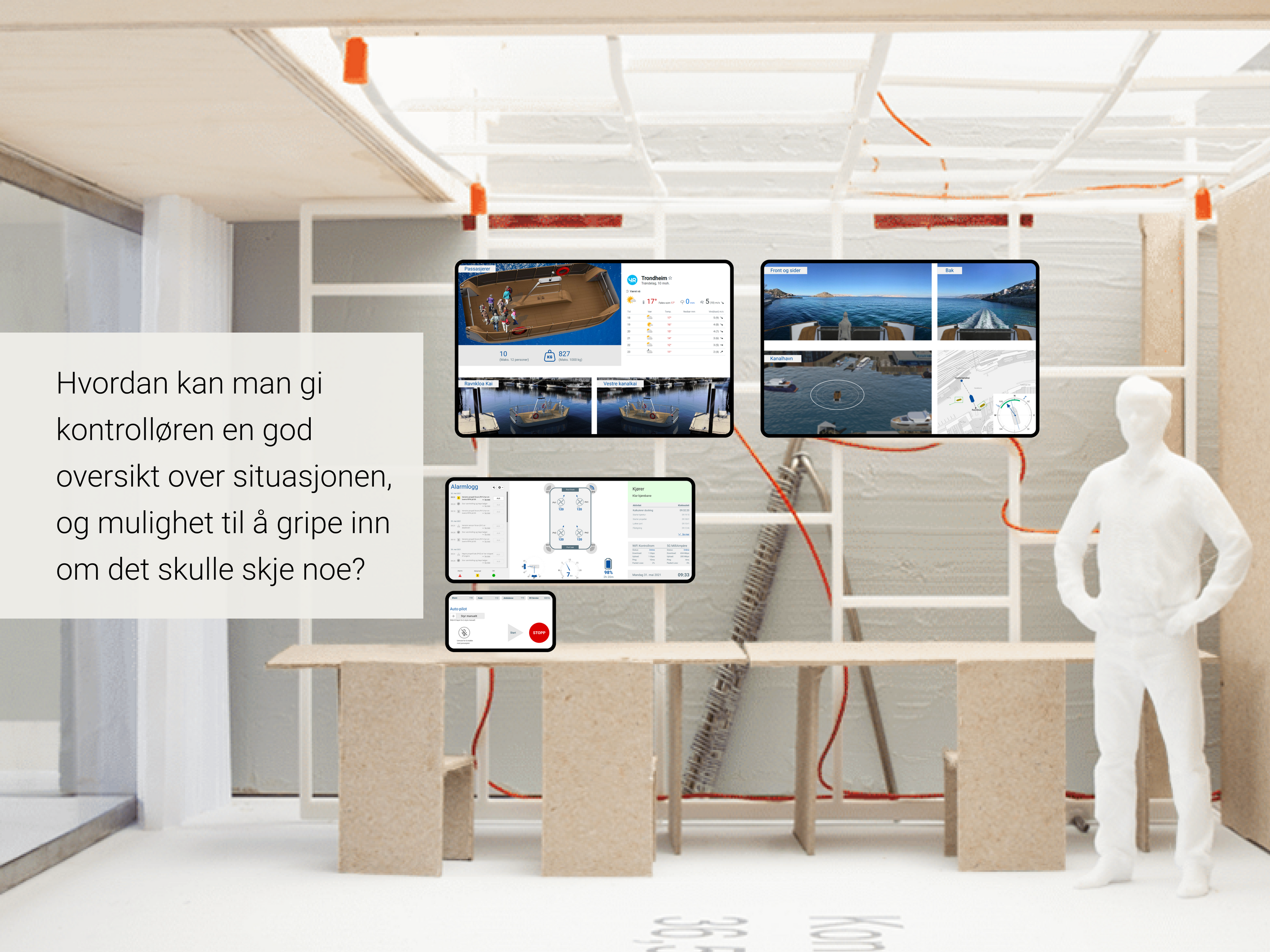 Design of Safety Critical Systems - “Kontrollrom”