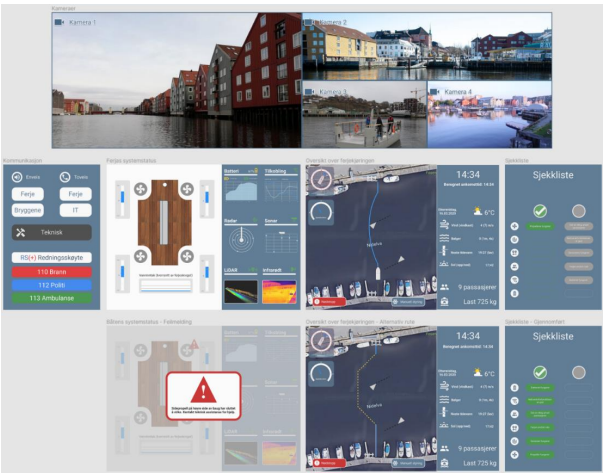 Design og Safety Critical Systems - “Control room design”