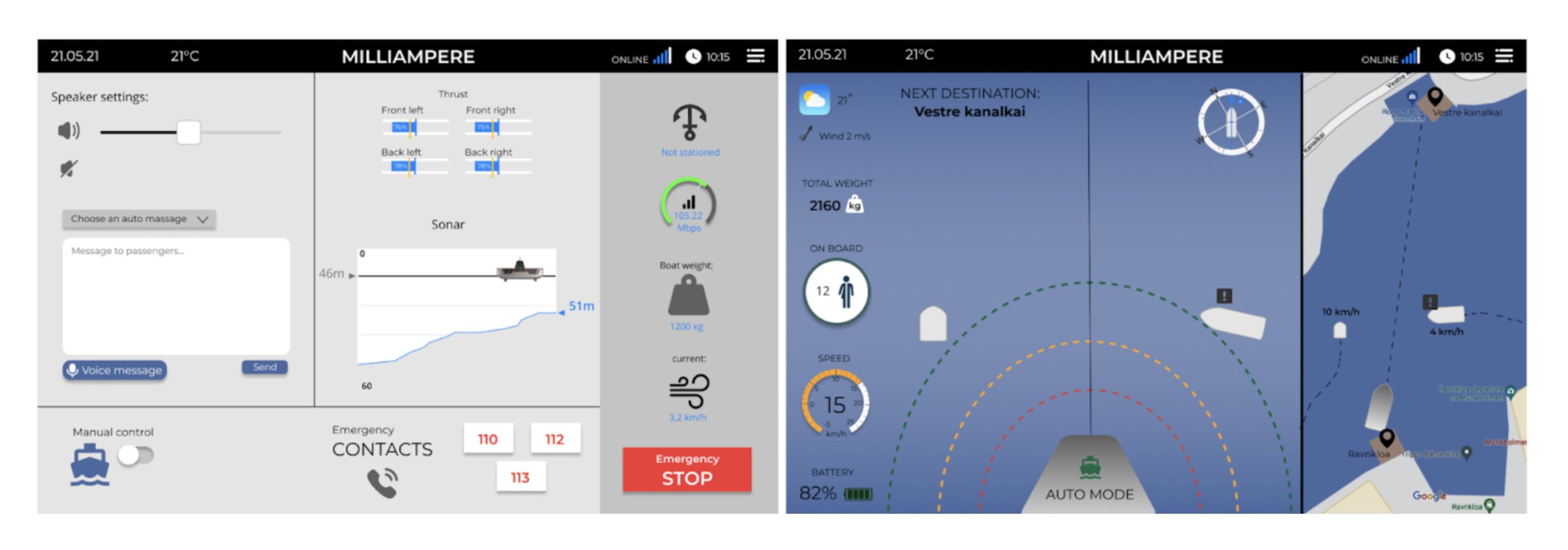 Design of Safety Critical Systems - “Milliampere - Autonomous boat”