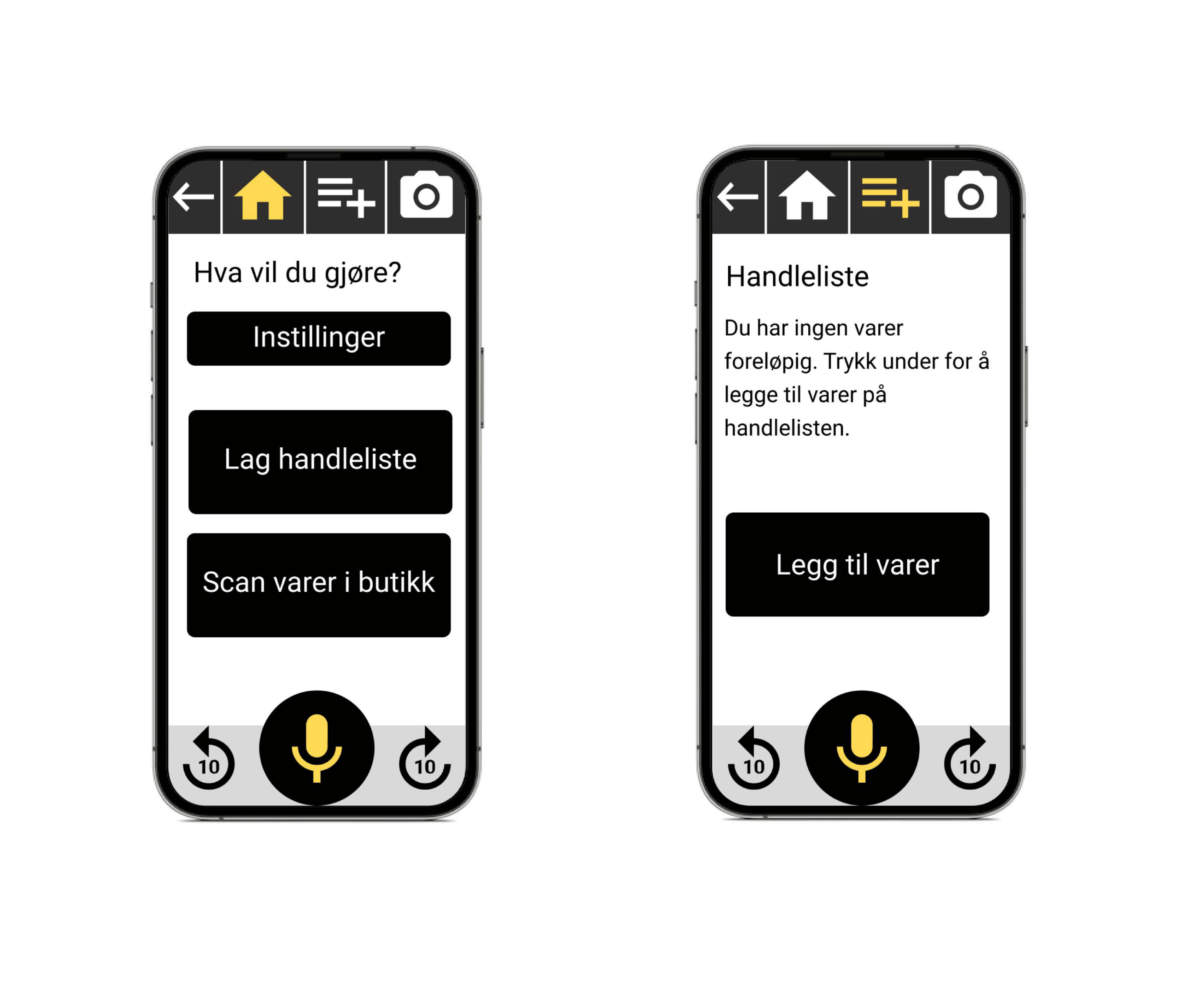 Tjenestedesign - “Tjenestedesign”