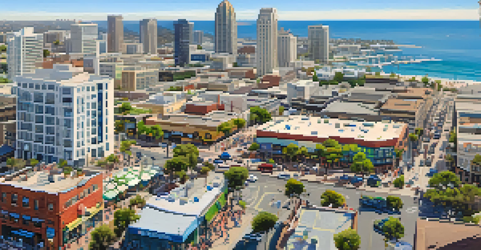 An aerial view of downtown San Diego showcasing local businesses with eco-friendly practices and green spaces.