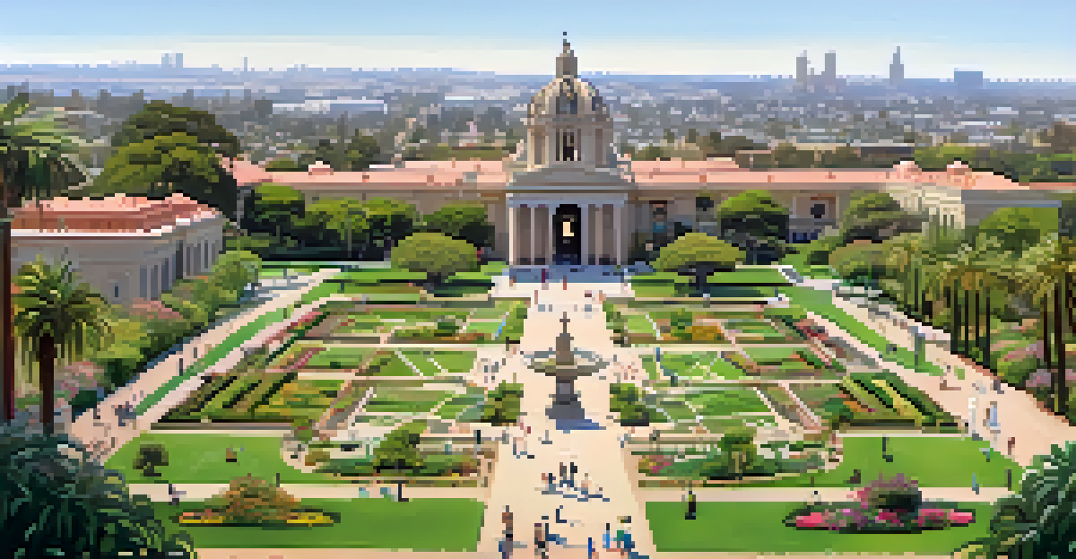 An aerial view of Balboa Park with green spaces, walking paths, and Spanish Colonial buildings.