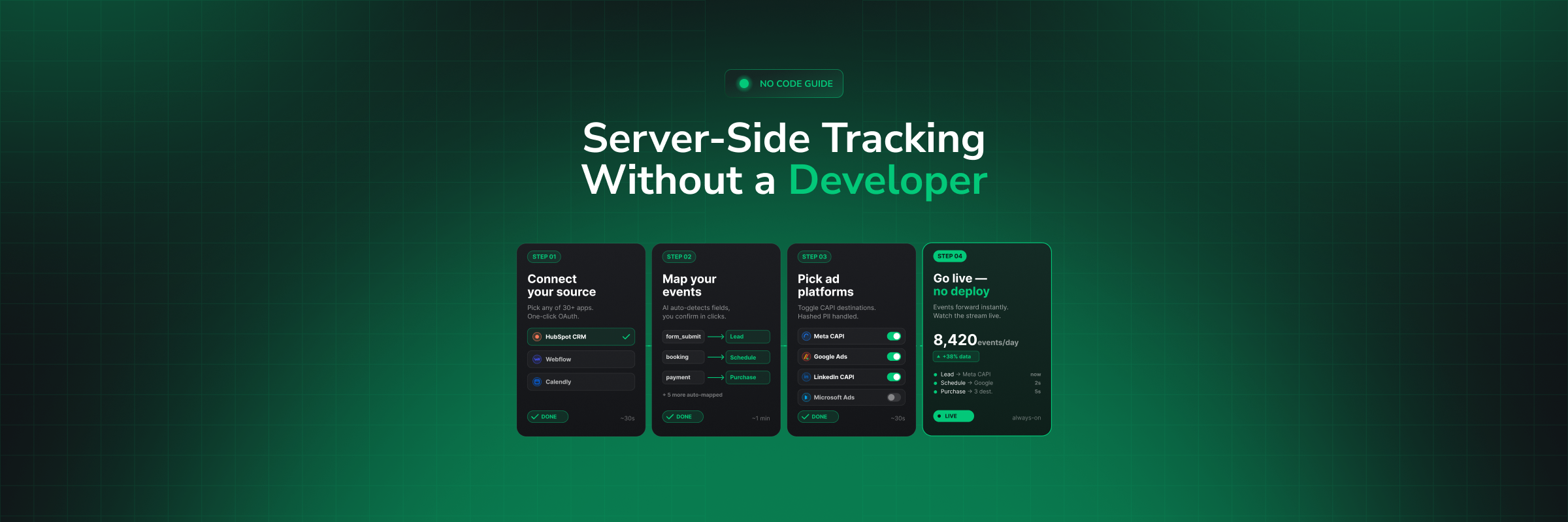 Server-Side Tracking Without a Developer: 2026 Guide