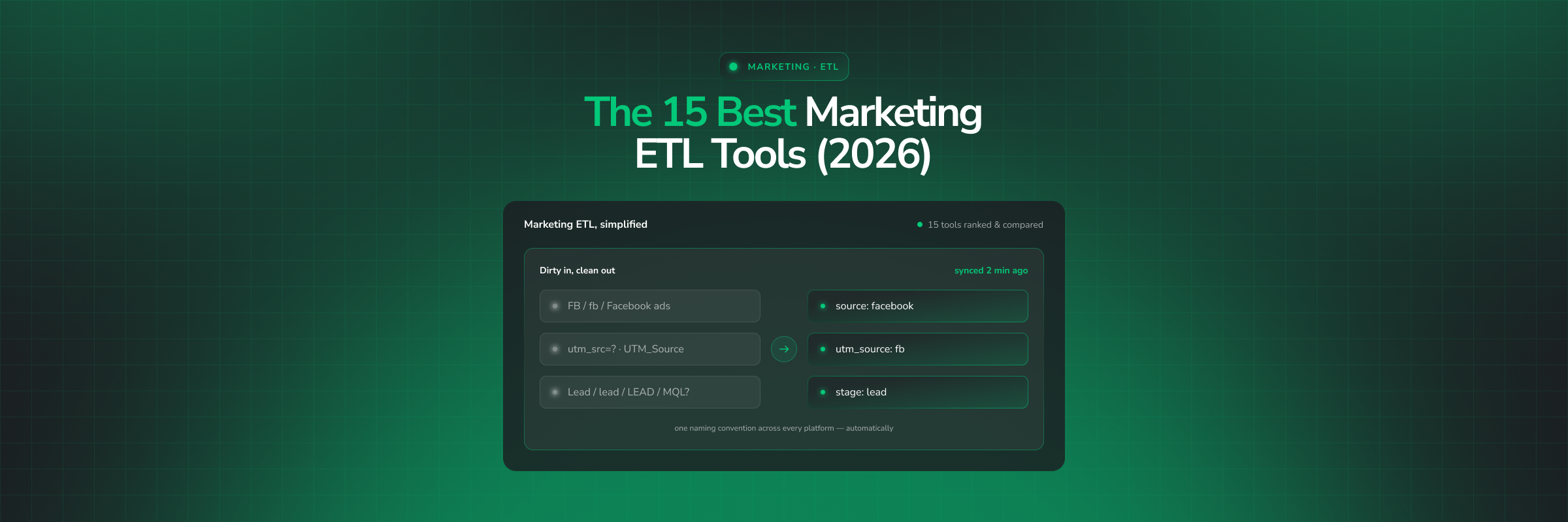 15 Best Marketing ETL Tools for Enterprise Teams in 2026 (Ranked & Compared)