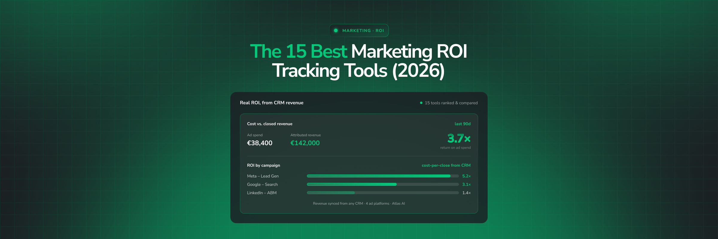 15 Best Marketing ROI Tracking Tools in 2026 (Ranked & Compared)
