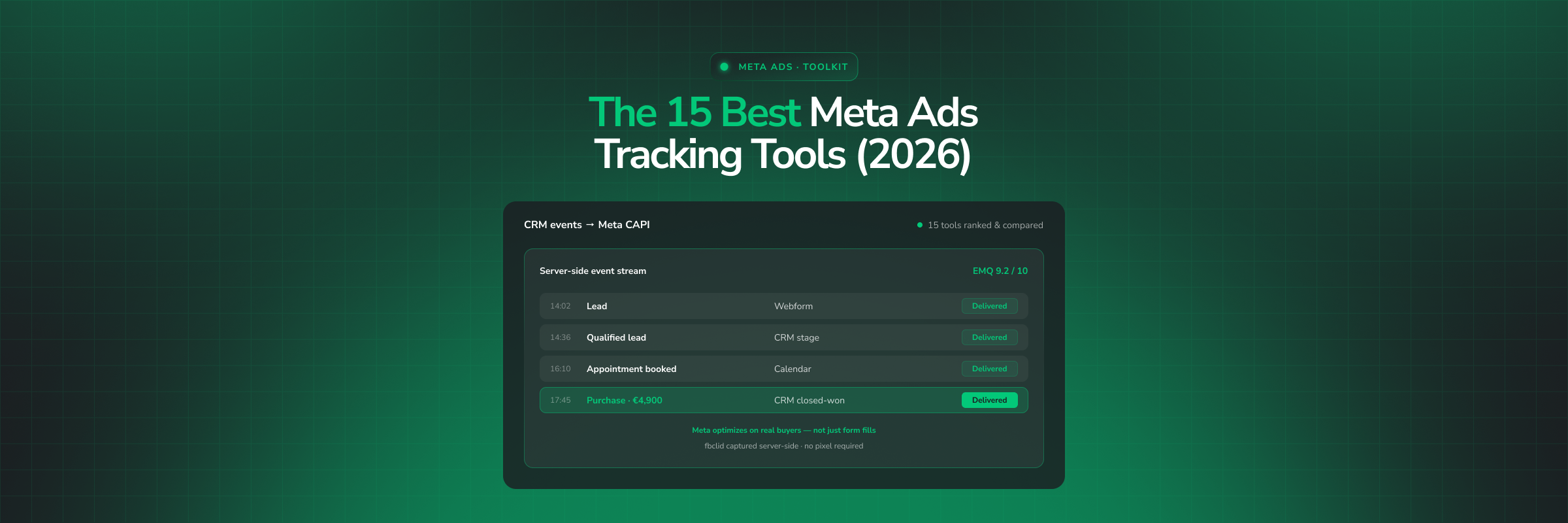 15 Best Meta Ads Tracking Tools in 2026 (Ranked & Compared)