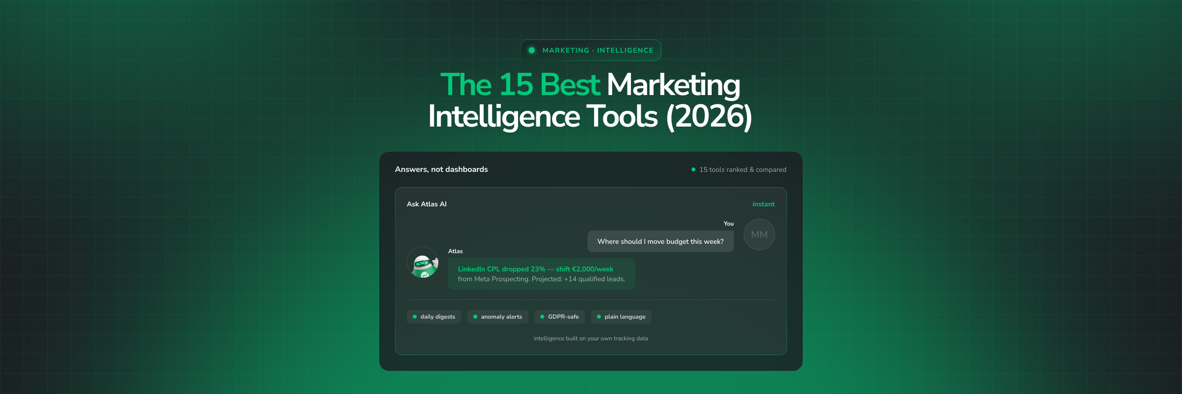 15 Best Marketing Intelligence Tools in 2026 (Ranked & Compared)