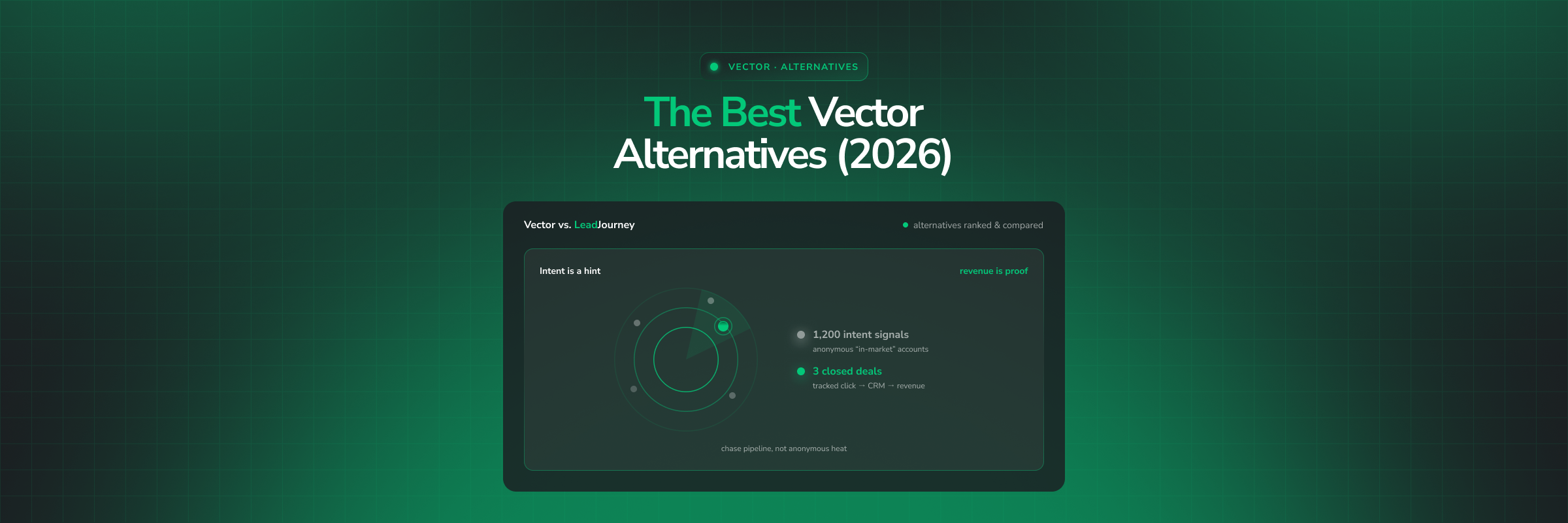 7 Best Vector.co Alternatives in 2026 (Ranked & Compared)