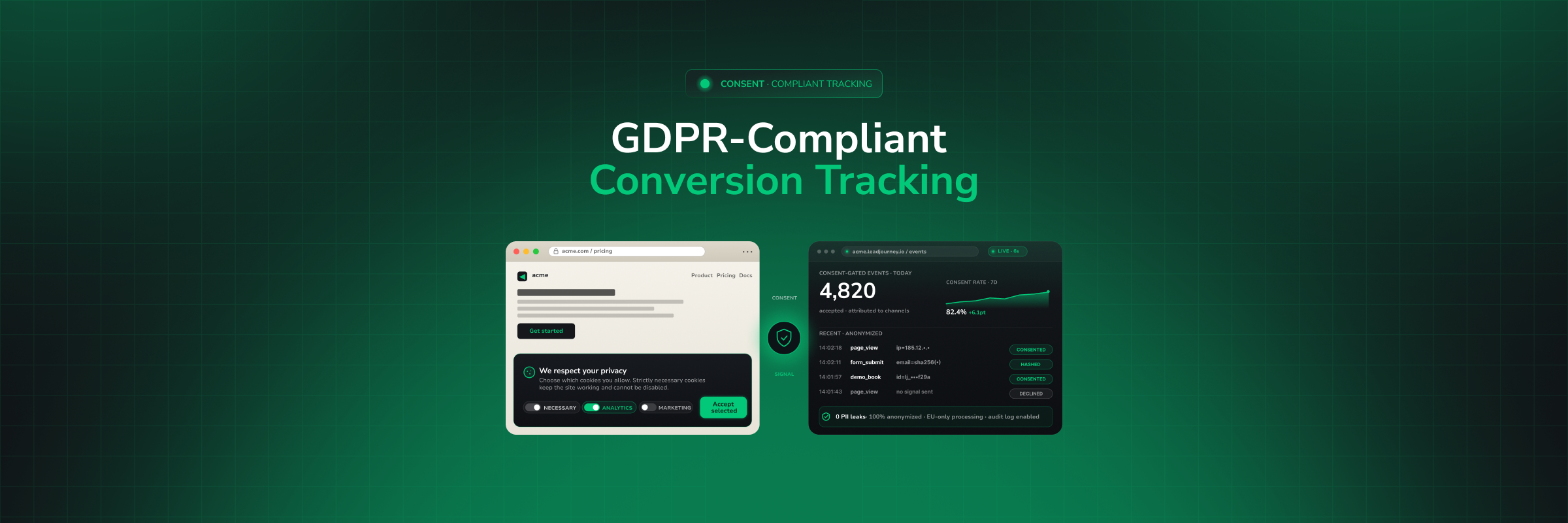 GDPR-Compliant Conversion Tracking: 2026 Guide for Lead Generation
