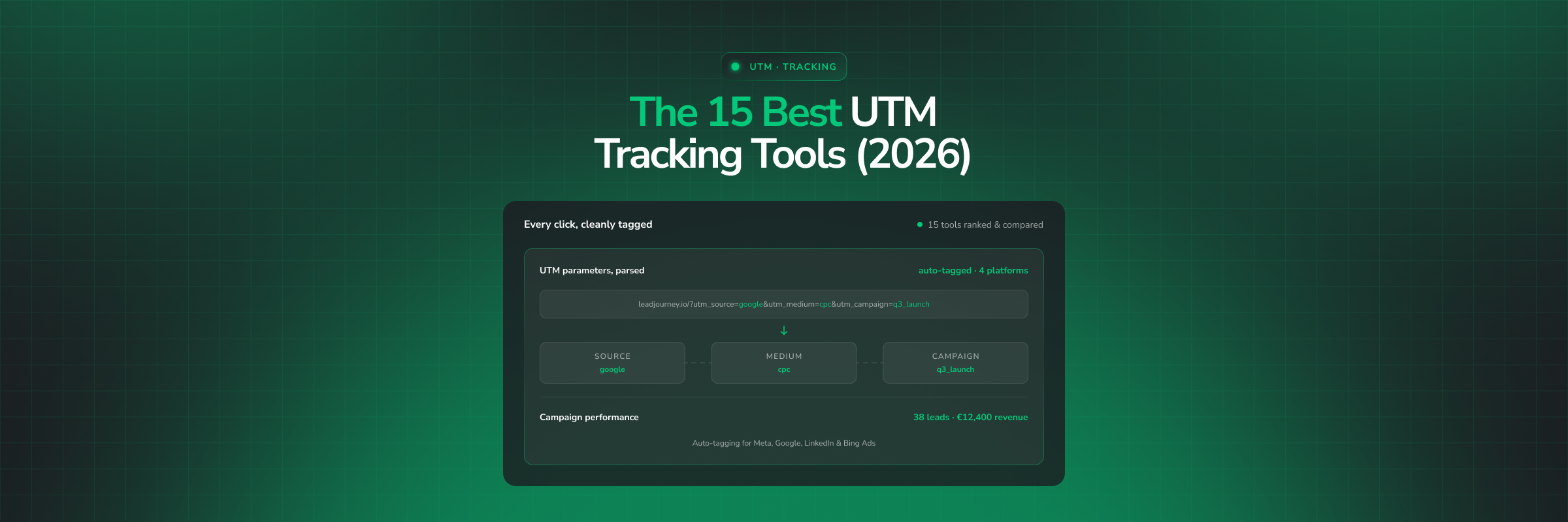 15 Best UTM Tracking Tools in 2026 (Ranked & Compared)