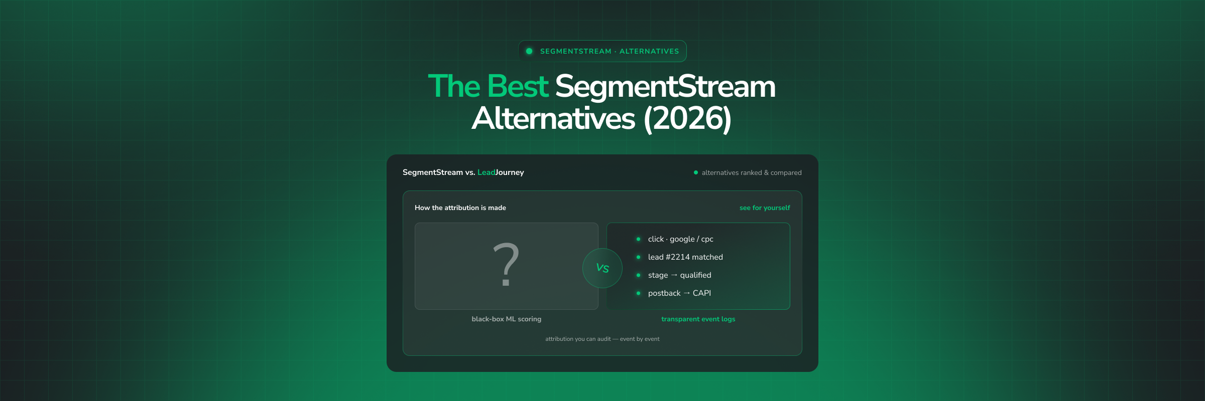 7 Best SegmentStream Alternatives for Marketing Attribution in 2026