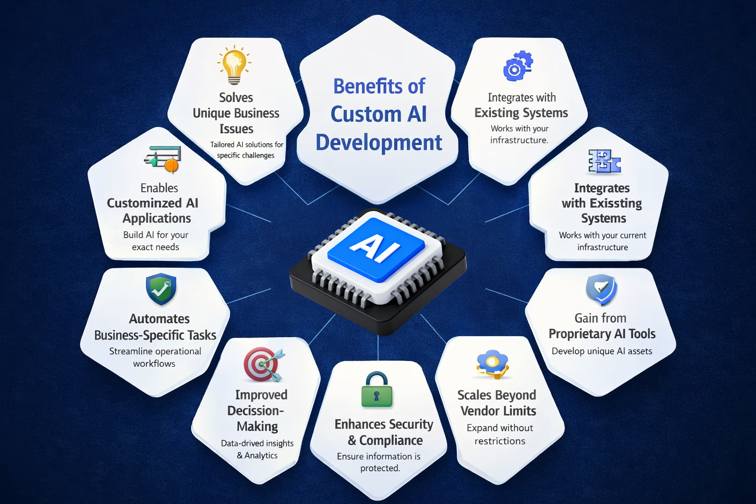 9 benefits