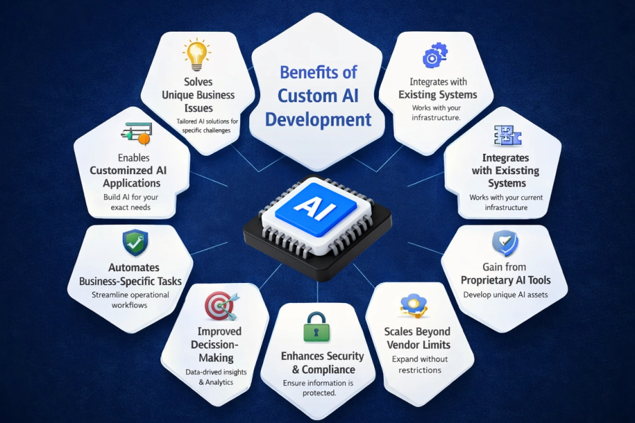 9 benefits