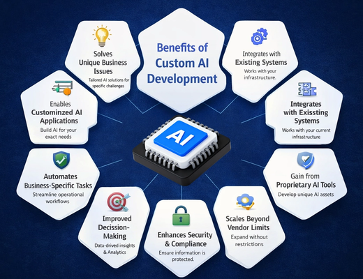 9 benefits