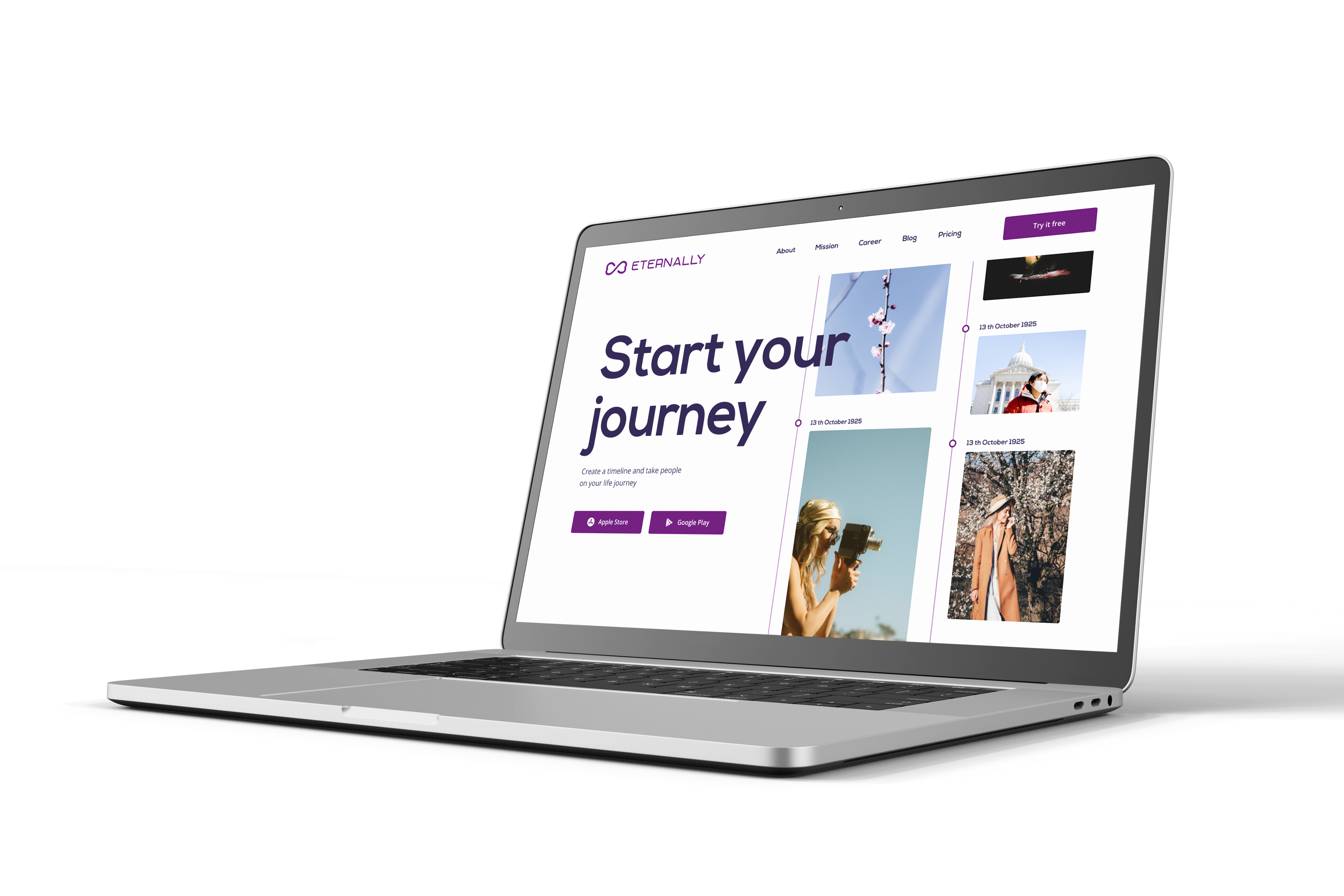 Eternally featured image