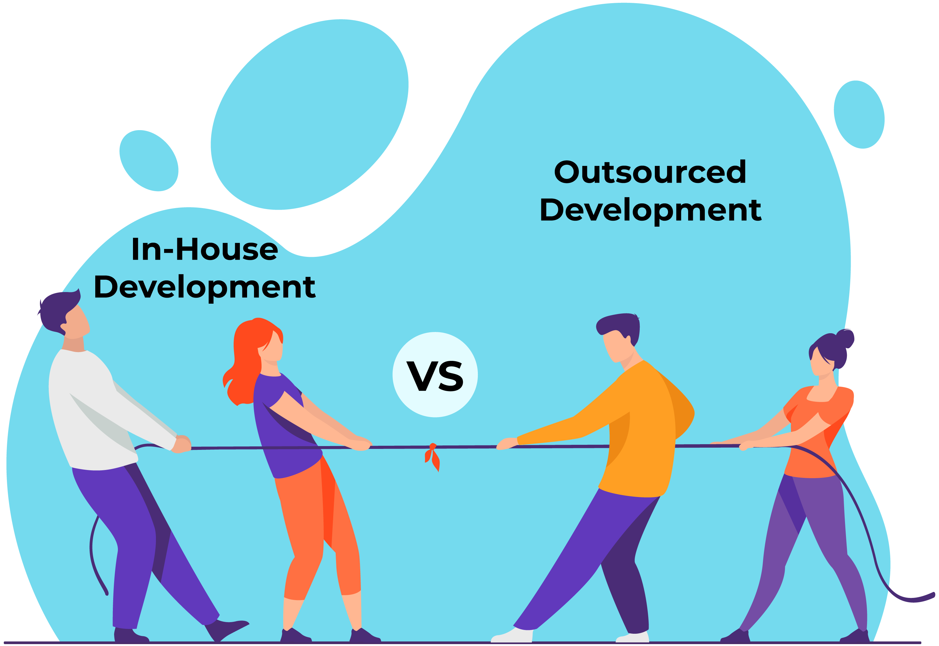 In-house vs outsource software development cost comparison