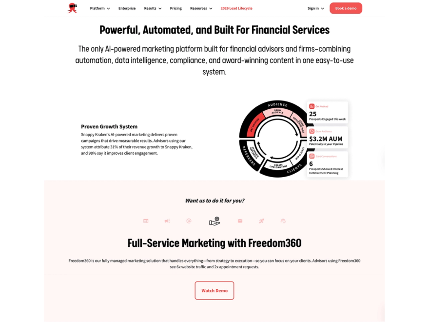 financing platform