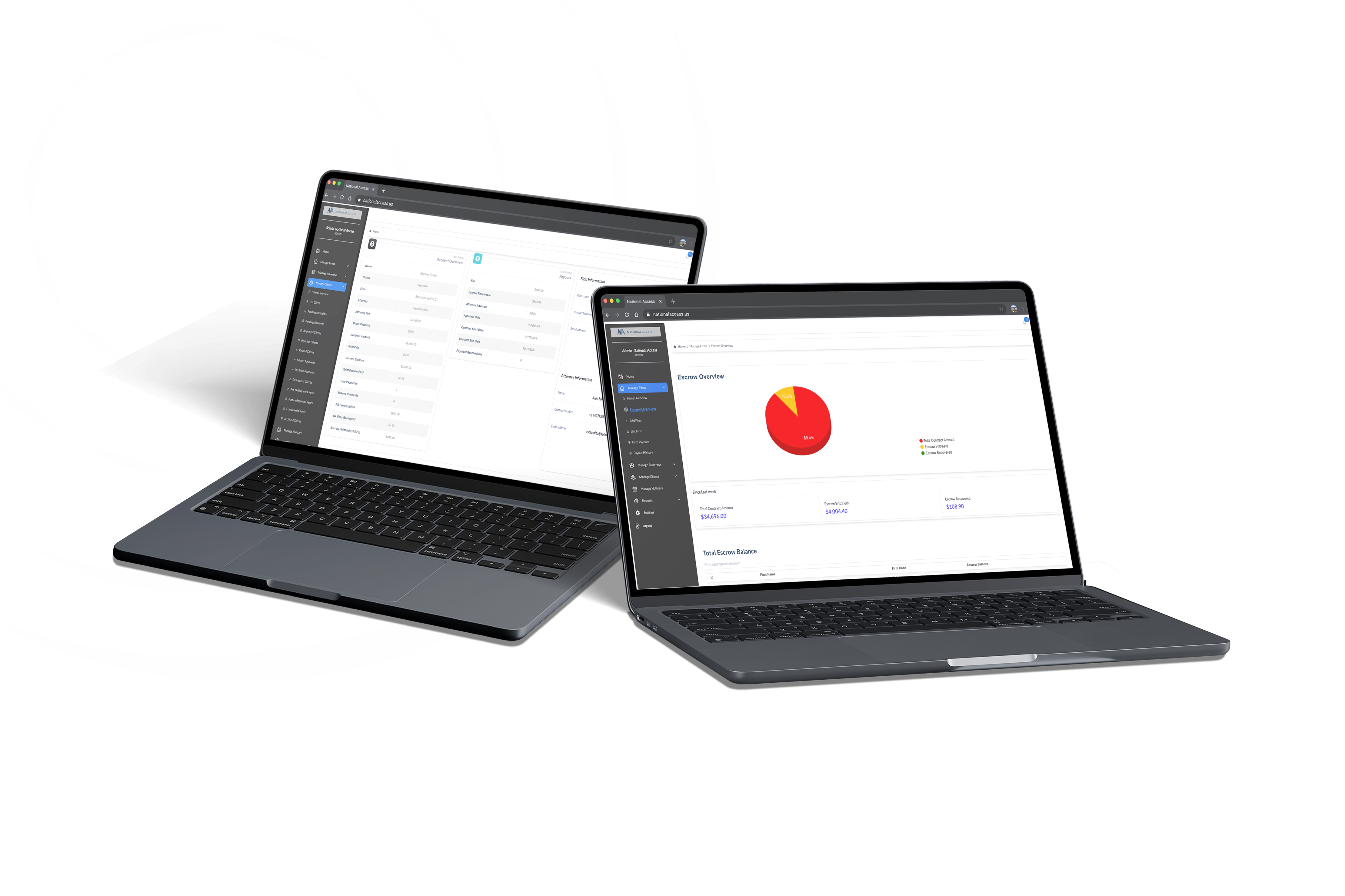 National Access featured image