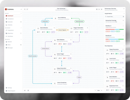 No Code Development Services hero image