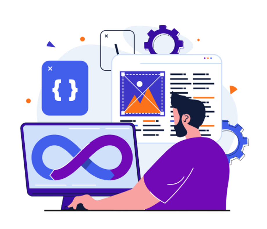 How to implement DevOps Observability and Why It is Important