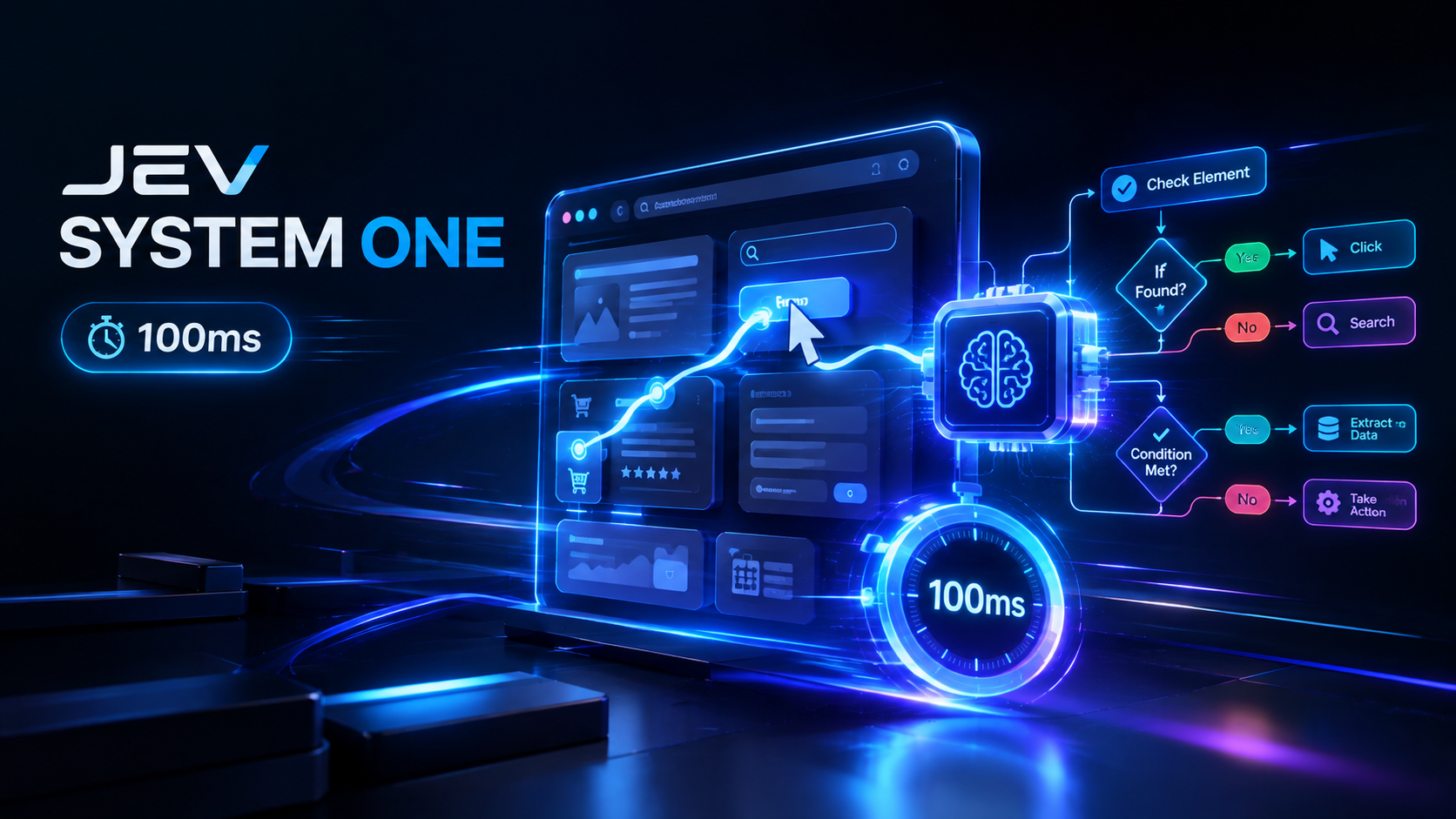 Jev System One: 100ms Structured Decisions for Browser Automation
