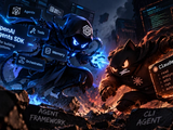 OpenAI Agents SDK vs Claude Code: Which Framework Fits Your Stack