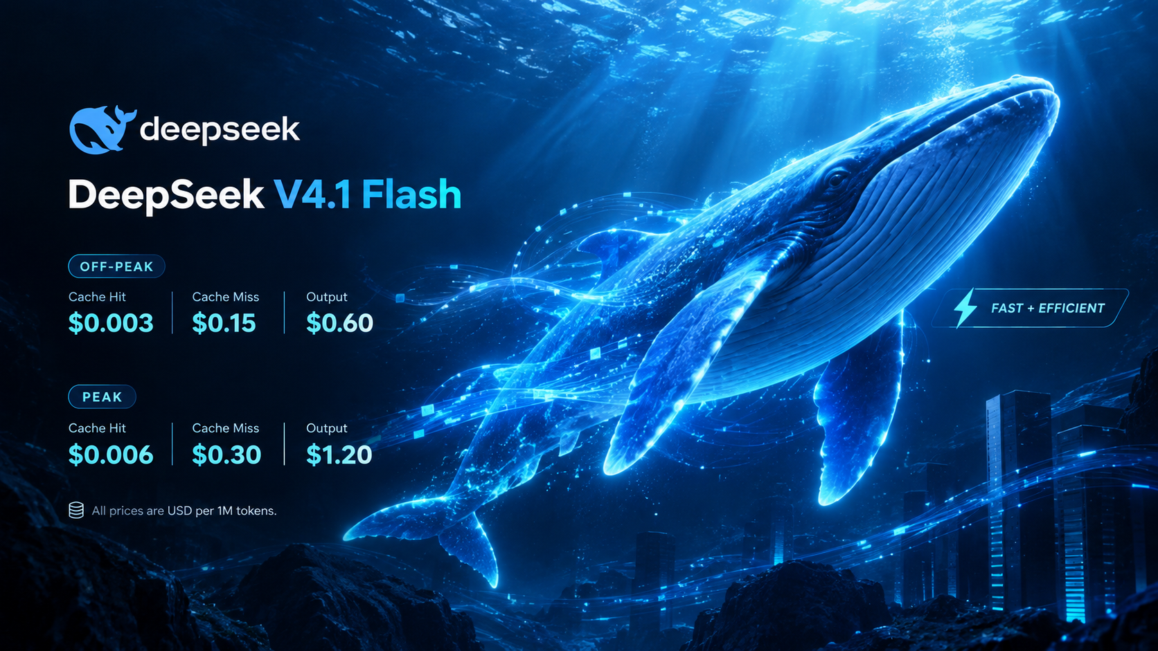 DeepSeek V4.1 Flash Architecture And Pricing