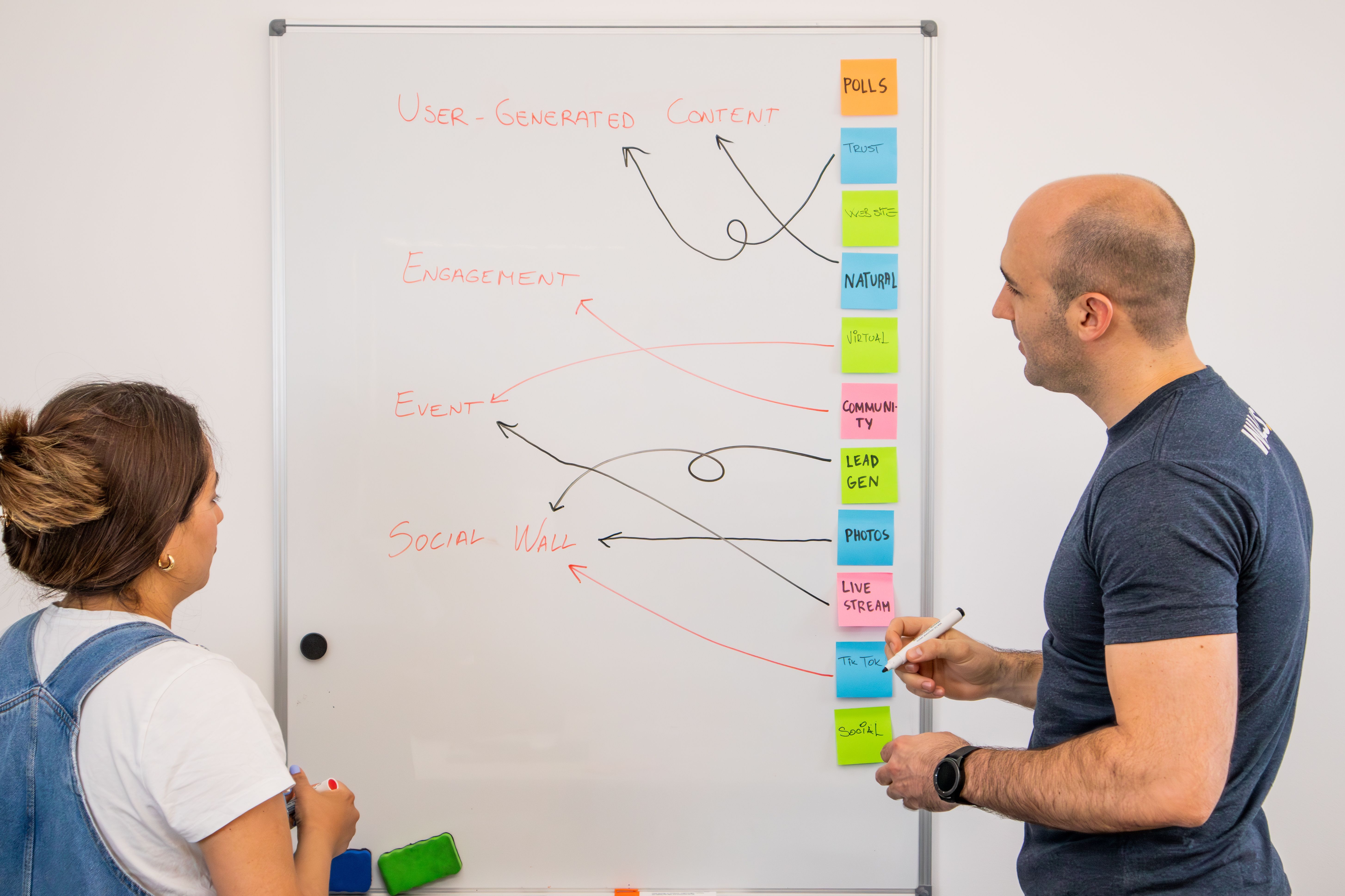 Business team planning workflow automation whiteboards