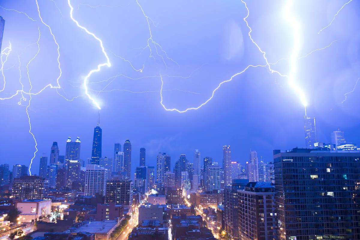 Business resilience: Essential elements & practices