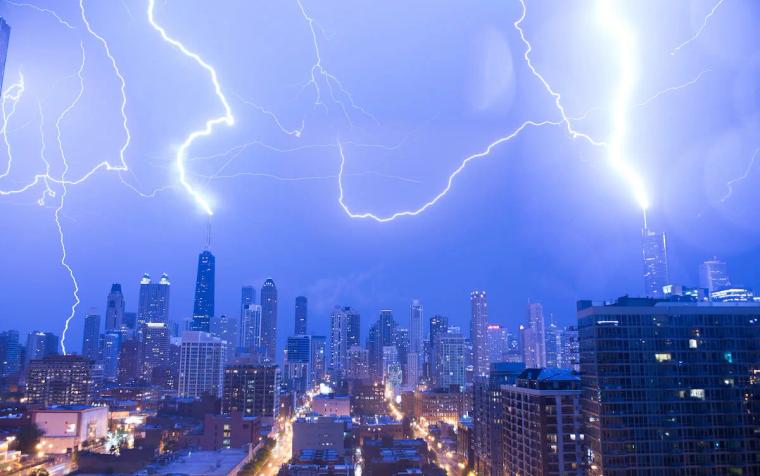 Business resilience: Essential elements & practices