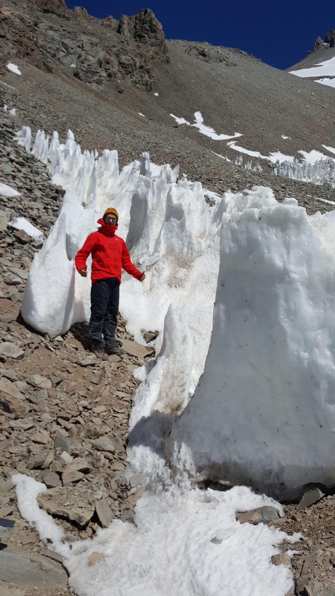 Aconcagua Summit Expedition