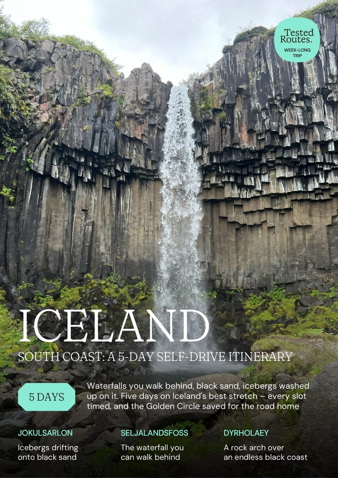 Iceland South Coast: A 5-Day Self-Drive Itinerary