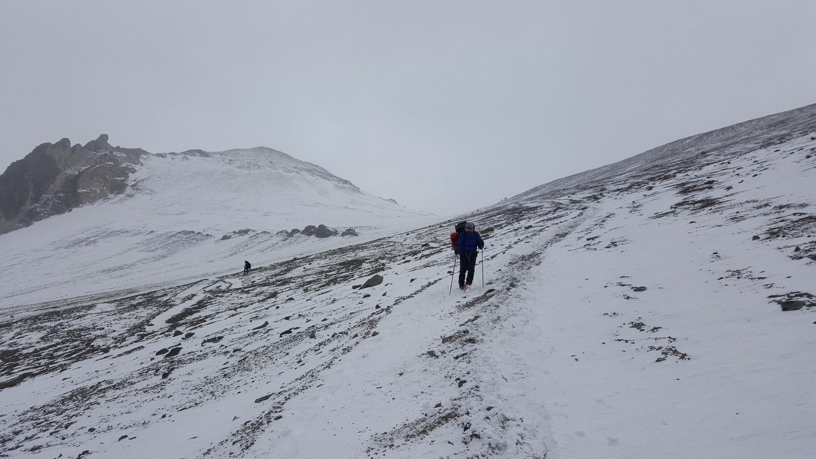 Aconcagua Summit Expedition