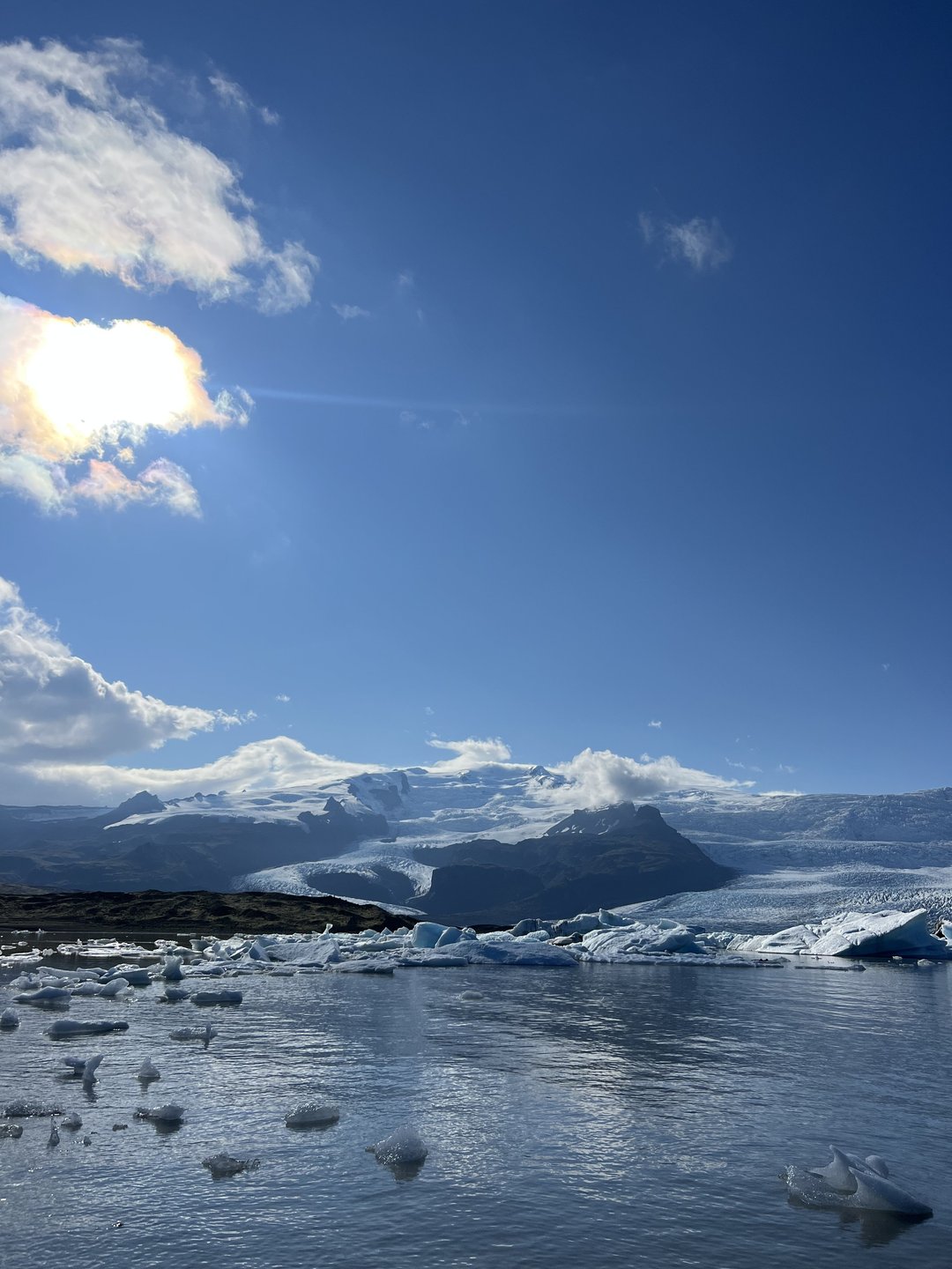 How many days do you need in Iceland?